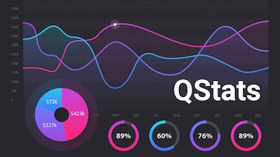 Dealmaking Quarterly Statistics, Q3 2024